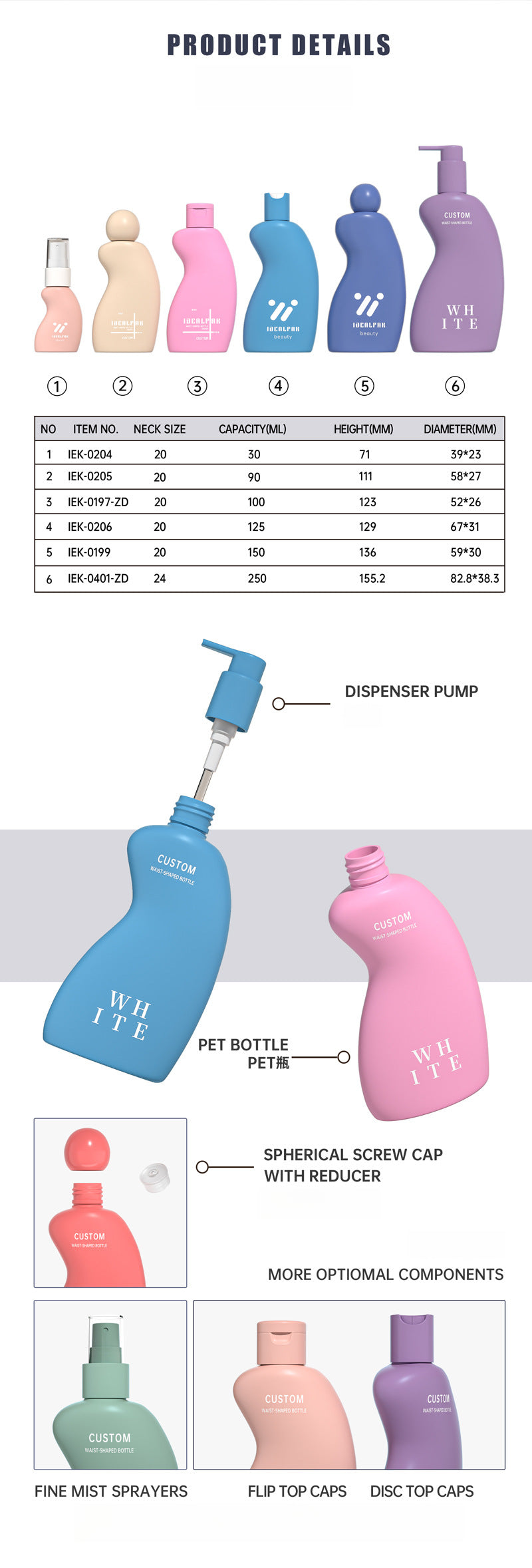 30ml-250mlpet waist-shaped cosmetics empty bottle face cream essence bottle press spray bottle custom purple shampoo bottle